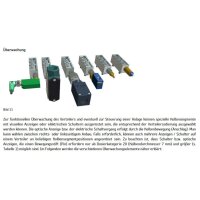 Delimon Verteiler M2503A01C004I4A2B00 - 3 Segmente - 5 Auslässe