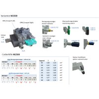 Delimon Verteiler M2503A01C004I4A4A00 - 3 Segmente - 6 Auslässe