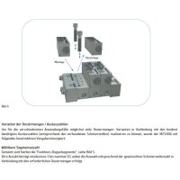 Delimon Verteiler M2503A09D008G4C4J00 - 3 Segmente - 2 Auslässe
