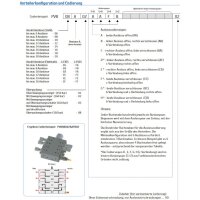 Delimon Progressivverteiler PVBEAA02AFFFB06 - Edelstahl - 3 Ausl&auml;sse
