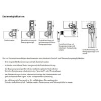 Delimon Zweileitungsverteiler ZVB06A052200 - 6 Auslässe - Stahl - Dosierung: 0,5 cm³ - Ohne Zubehör - Mit Dosierschraube 1/1