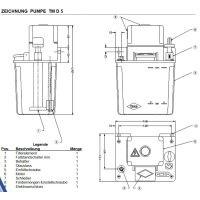 Delimon Pumpenaggregat TMD5 - Pausenzeit 60 min - 1,8 Liter - 115/230 Volt