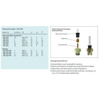 SKF Überwurfschraube - für Kegelringe - M8x1 (d1) auf Ø 4 mm - Stahl brüniert