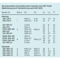 SKF Anschlussstück mit zylindrischem Gewinde - M3 (d1) auf M6x0,75 (d2) - Für Rohr Ø 2,5 mm - 22 mm (l1)