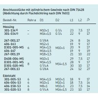 SKF Anschlussstück mit zylindrischem Gewinde - Für Rohr Ø 10 mm - M14x1,5 (d1) auf M16x1,5 (d2) - 29 mm (l1) - Stahl