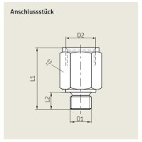SKF Anschlussst&uuml;ck mit zylindrischem Gewinde - G 1/4 (d1) auf M14x1,5 (d2) - F&uuml;r Rohr &Oslash; 8 mm - 30 mm (l1) - Messing