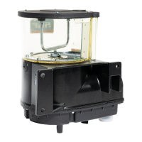 SKF Progressivpumpe KFGS1FXXXXXXEB+924 - 24 Volt DC - 2 kg Behälter - Mit Steuergerät - Ohne Füllstandsüberwachung - Ohne Pumpenelement