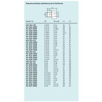 SKF Reduzieranschluss - G 1 (d1) - Für Rohr Ø G 1/2 (d2) - 29 mm (l1) - Abdichtung durch Dichtkante