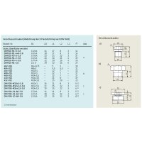 SKF Verschlussschraube - G 1 (d1) - 32 mm (l1) - Stahl - Außen-Sechskant