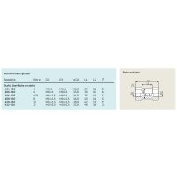 SKF Rohrverbinder - Muffe - M8x1 (d2) auf M8x1 (d3) - Für Rohr Ø 4 mm - 27 mm (l) - Stahl verzinkt