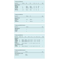 SKF T-Stück - M16x1,5 (d1) auf M16x1,5 (d2) - Für Rohr Ø 10 mm - Zink-Druckguss