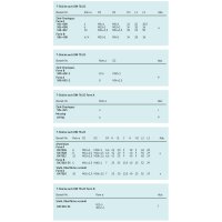 SKF T-Stück - M18x1,5 (d1) auf M18x1,5 (d2) - Für Rohr Ø 12 mm - Aluminium