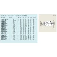 SKF Gerader Steckverbinder mit zylindrischem Gewinde - Für Rohr Ø 4 mm - M8x1 (G) - Messing - NBR-Dichtung