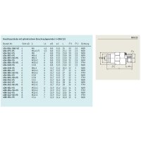 SKF Anschlussst&uuml;ck mit zylindrischem Gewinde - M8x1 (G) - F&uuml;r Rohr &Oslash; 6 mm - Messing - Dichtung: NBR