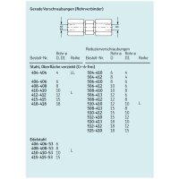 SKF Gerader Verbinder - Für Rohr Ø 6 mm (d) auf 6 mm (d1) - Stahl - Bauform: LL