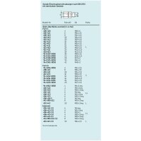 SKF Gerade Einschraubverschraubung mit metrischem Gewinde - M10x1 zyl (d1) - Für Rohr Ø 6 mm (d) - Stahl - Bauform: L