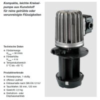 Spandau K&uuml;hlwasserpumpe - 230/400 Volt - PR4/A901 - Eintauchtiefe: 120 mm - 30 l/min