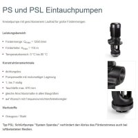 Spandau K&uuml;hlwasserpumpe - 400 Volt - PS 03 - Eintauchtiefe: 460 mm - 1150 l/min