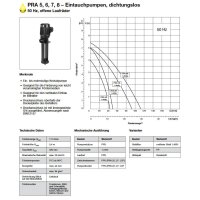 Spandau Eintauchpumpen - 230/400 Volt - PRA 5 K - Eintauchtiefe: 170 mm - 42 l/min