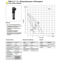Spandau Eintauchpumpen - 230/400 Volt - PRA 5  H - Eintauchtiefe: 120-270 mm - 48 l/min. - 0,12 kW