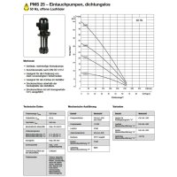 Spandau K&uuml;hlwasserpumpe - 230/400 Volt - PMS 05 - Eintauchtiefe: 90 mm - 55 l/min