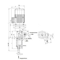 Spandau Schraubenspindelpumpe - 230/400 Volt - LMP 11 - Eintauchtiefe: 219 mm - 23 l/min - 4,0 kW