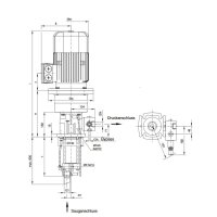 Spandau Schraubenspindelpumpe - 230/400 Volt - LMP 20 - Eintauchtiefe: 219 mm - 34 l/min