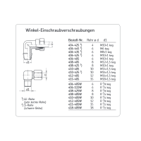 SKF Winkel Einschraubverschraubung - M8x1 keg (d1) - Für Rohr Ø 4 mm (d) - Stahl verzinkt - LL-Reihe