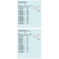 SKF Schwenkverschraubung mit Whitworth-Rohrgewinde - G 1/4 (d1) - Für Rohr Ø 8 mm (d) - Stahl verzinkt - Bauform S