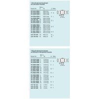 SKF T-Einschraubverschraubung mit metrischem Gewinde - M8x1 keg (d1) - Für Rohr Ø 4 mm (d) - Stahl verzinkt - Bauform: LL