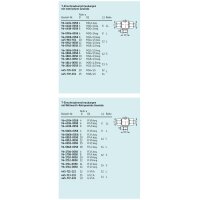 SKF T-Einschraubverschraubung mit Whitworth-Rohrgewinde - G 1/2 (d1) - Für Rohr Ø 15 mm (d) - Stahl verzinkt - Bauform: L