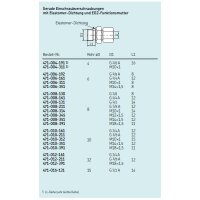 SKF Gerade Einschraubverschraubung mit Eolastic-Dichtung und EO2-Funktionsmutter - G 3/8 (d1) - Für Rohr Ø 10 mm (d) - Stahl - Bauform: L
