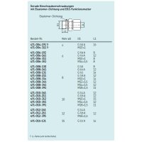 SKF Gerade Einschraubverschraubung mit Eolastic-Dichtung und EO2-Funktionsmutter - M10x1 (d1) - Für Rohr Ø 10 mm (d) - Stahl - Bauform: L