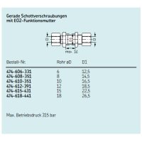 SKF Gerade Schottverschraubung mit EO2-Funktionsmutter - F&uuml;r Rohr &Oslash; 6 mm (d) - Stahl verzinkt