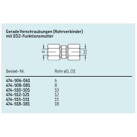 SKF Gerader Verbinder mit EO2-Funktionsmutter - Für Rohr Ø 8 mm (d) auf 8 mm (d1) - Stahl - Bauform: L