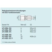 SKF Reduzieranschluss - M14x1,5 (d2) - Für Rohr Ø 8 mm (d) auf Rohr Ø 6 mm (d1) - Stahl - Bauform: L