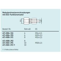 SKF Reduzieranschluss - M18x1,5 (d2) - Für Rohr Ø 12 mm (d) auf Rohr Ø 10 mm (d1) - Stahl - Bauform: L