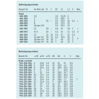 SKF Befestigungsschelle - Für 1 x Rohr Ø 2,5 mm (D) - Stahl - einseitige Befestigung