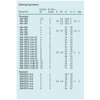 SKF Befestigungsschelle - Für 1 x Rohr Ø 10 mm oder 1/8“ (D) - Stahl - einseitige Befestigung