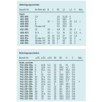 SKF Befestigungsschelle - F&uuml;r 2 x Rohr &Oslash; 6 mm (D) - Flussstahl - Zweiseitig