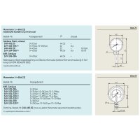 SKF Manometer - Anzeigebereich: 0-10 bar - G 1/4