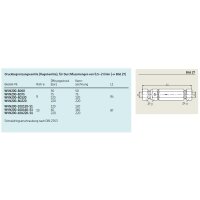 SKF Druckbegrenzungsventil, einstellbar - G 1/4 - Max. 40 bar - Einstellbereich: 1-6 bar - Dichtung: NBR