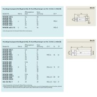 SKF Druckbegrenzungsventil, einstellbar - G 1/4 - Max. 40 bar - Einstellbereich: 4-25 bar - Dichtung: NBR