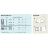 SKF Rückschlagventil - für VPM Scheibenverteiler - M10x1 keg - Für Rohr Ø 4 mm - Stahl - Bauform: LL