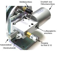 SKF Pneumatikpumpe PPU-35-5W - 0,7 bis 3,5 cm&sup3;/Hub - 1:25 - F&uuml;llstandsschalter