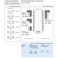 SKF Blockverteiler VPBG - Anschluss: G 1/8 - ohne Zyklenschalter