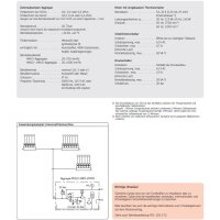 SKF Einleitungspumpe MKF2-KW6-22013 - für Fließfett - 230 Volt - 6 Liter - 0,2 l/min - mit Steuerung - mit Füllstandsschalter - mit Druckschalter - mit Manometer - mit Kunststoffbehälter