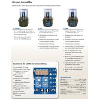 Graco Progressivpumpe G3 Pro - für Fett - 8 Liter - 24 VDC - mit Steuerung - mit Rührflügel