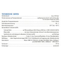 ALM12A00AC02-V - Pumpe Autolub-M - max. 250 bar - 8,0 Liter Behälter -