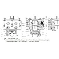 Delimon Mehrleitungspumpe FZA07B12AB00 - 7 Auslässe - 230-260V / 400-460V - 215:1  - 15,0 Liter - Ohne Zubehör - für Öl/Fett/Fließfett geeignet